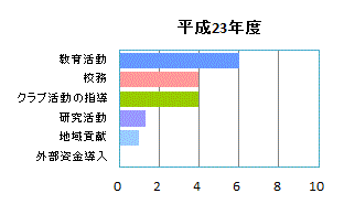 c11-1.gif