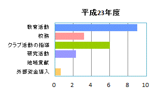 c12-1.gif