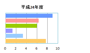 c12-2.gif