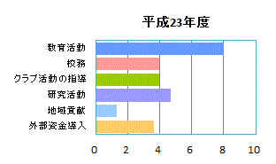 c13-1.gif