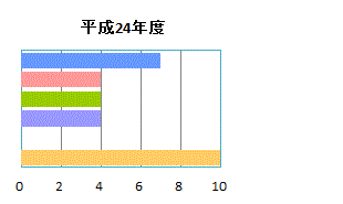 c13-2.gif