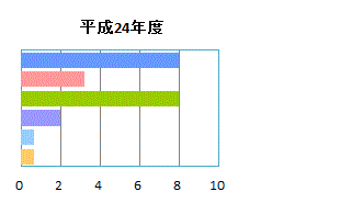 c14-2.gif