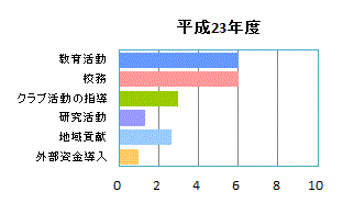 c15-1.gif