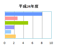 c15-2.gif