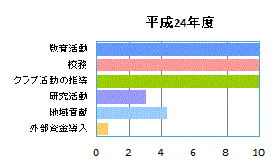 c10-1.gif