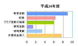 c12-1.gif