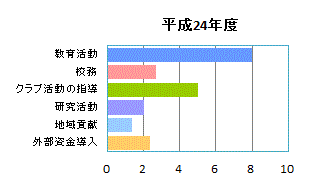 c13-1.gif