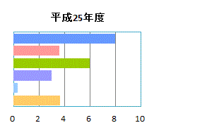 c13-2.gif