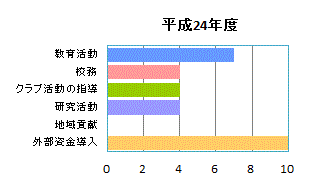 c14-1.gif