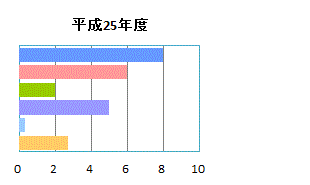 c14-2.gif