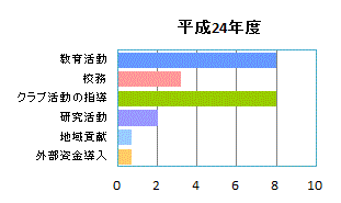 c15-1.gif