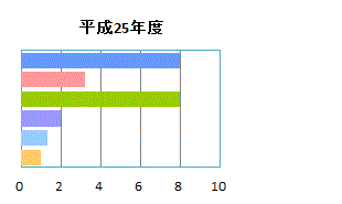 c15-2.gif