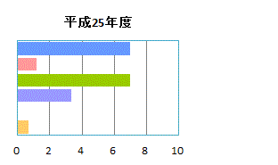 g13-2.gif