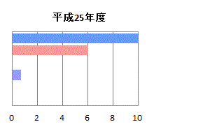 m15-2.gif