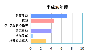 c10-1.png