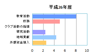 c11-1.png