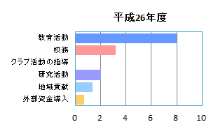 c12-1.png