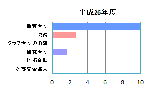 g11-1.png