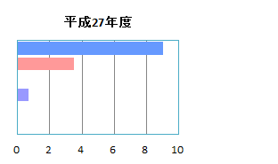 g11-2.png