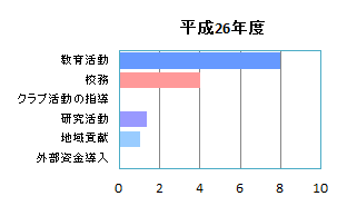 g12-1.png