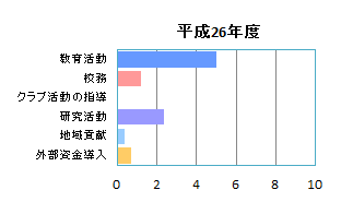 g13-1.png